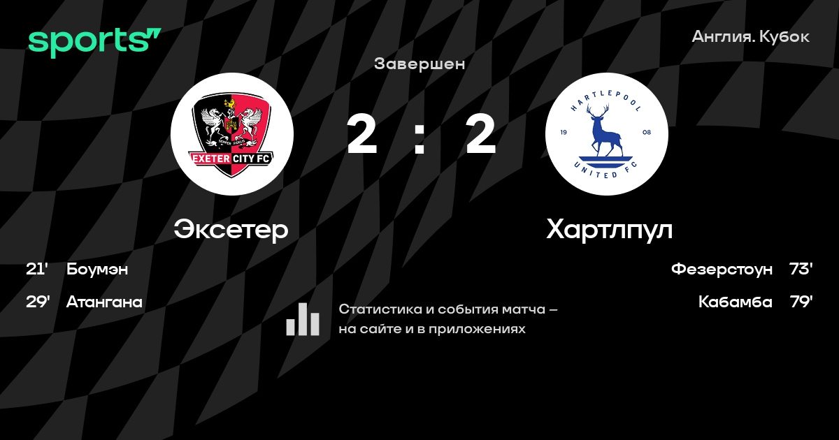 Хартлпул шеффилд юнайтед трансляция Хартлпул шеффилд юнайтед трансляция